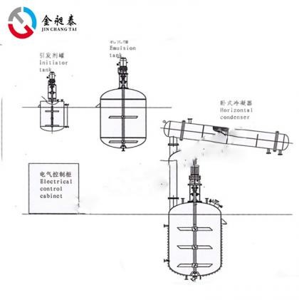 點(diǎn)擊查看原圖